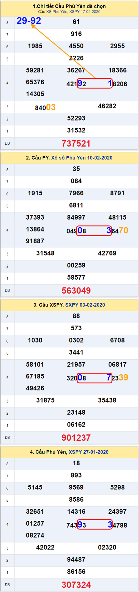 py 240220 py 240220